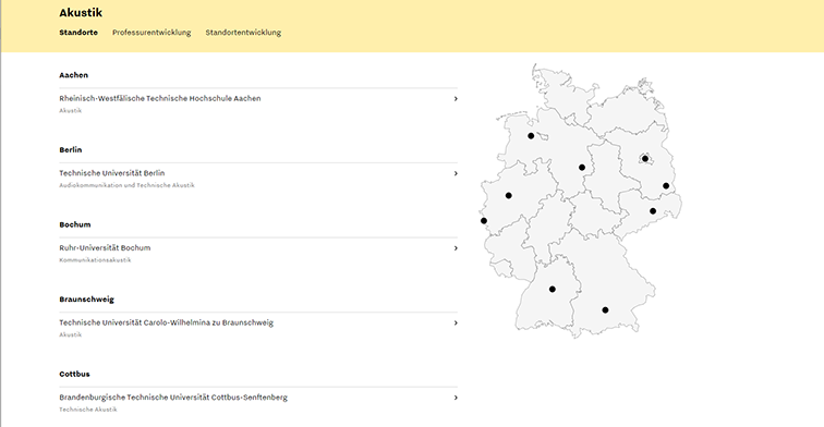 Capture d’écran d’une page du portail des disciplines rares en Allemagne : Das Portal Kleine Fächer