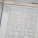 Bibliothèque de la Sorbonne, registre de prêt 1850-1854 (BIS, AAM 35, f. 189)