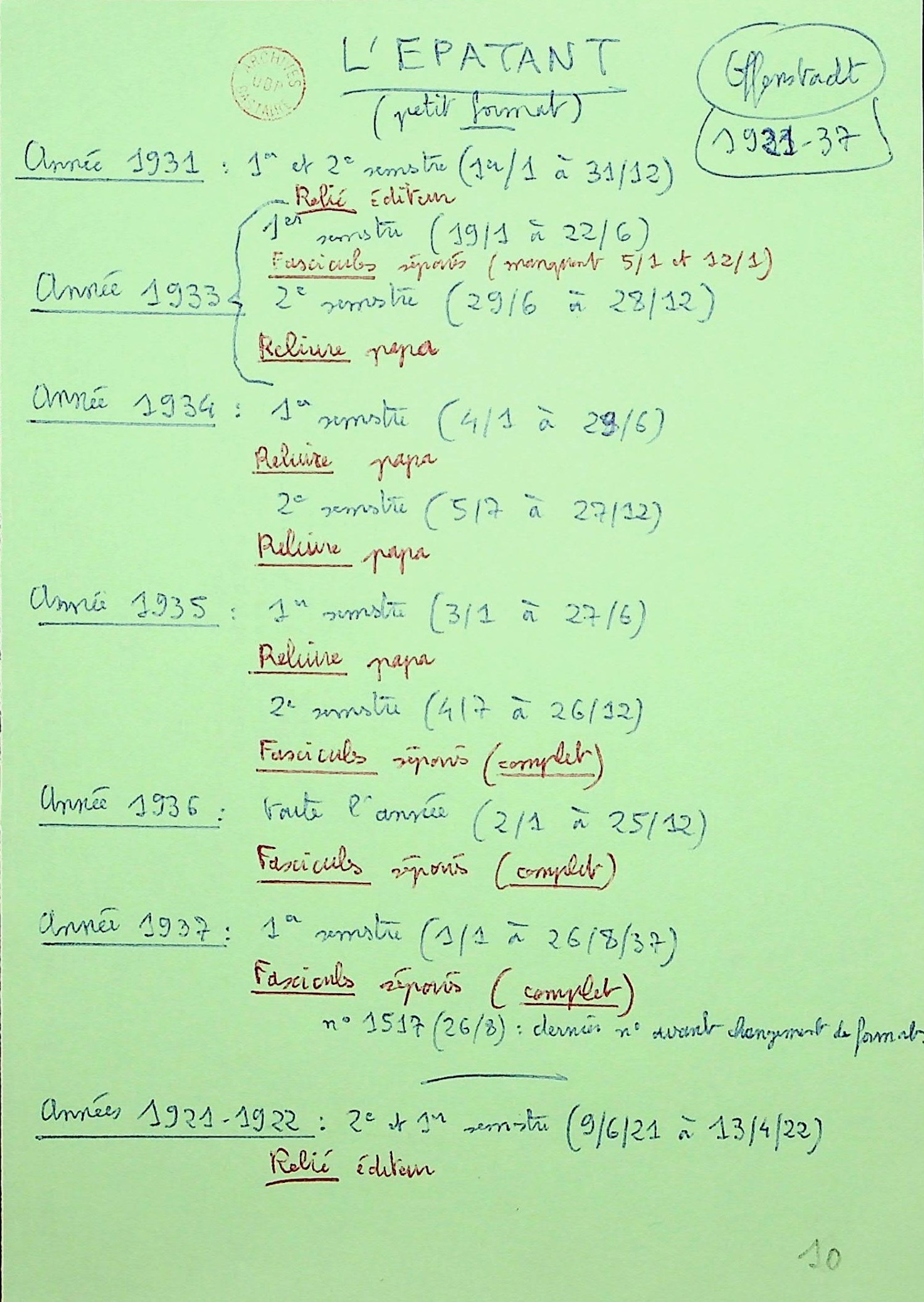 Fiche de l'inventaire du fonds Bastaire.